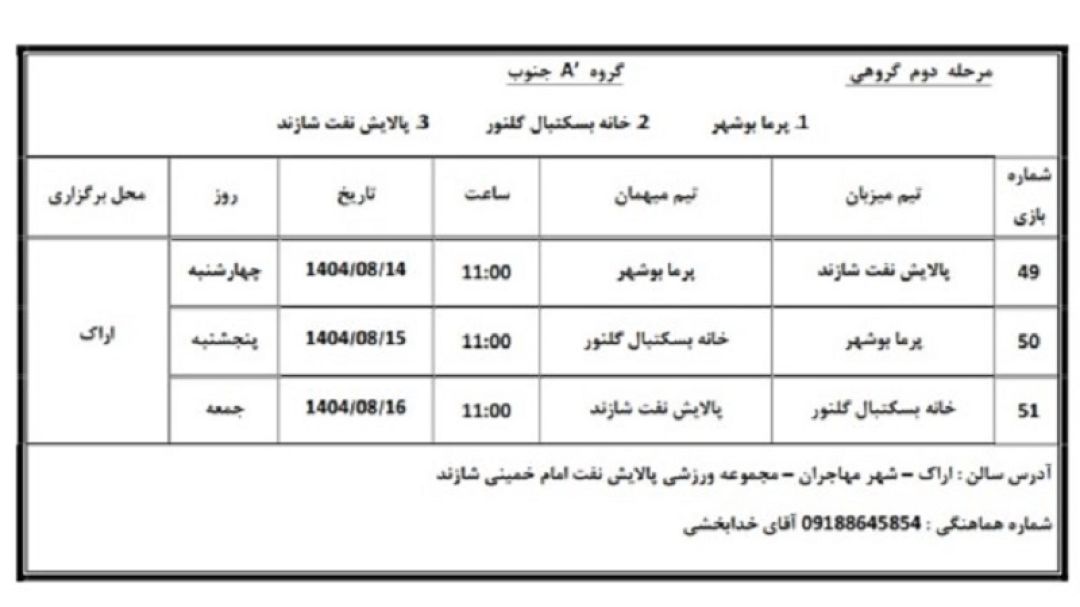 دختران پالایش نفت شازند