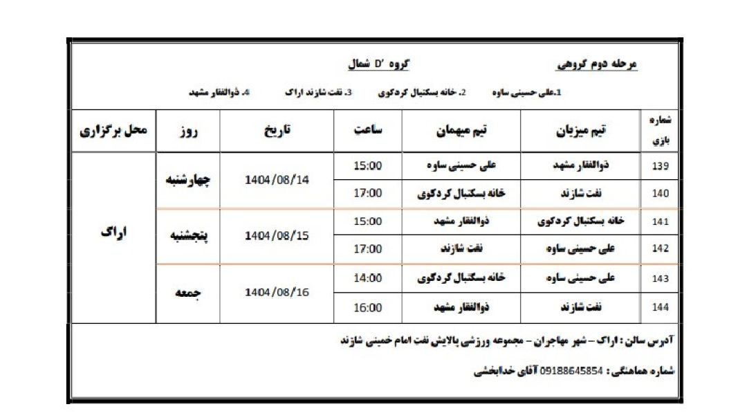 پسران پالایش نفت شازند